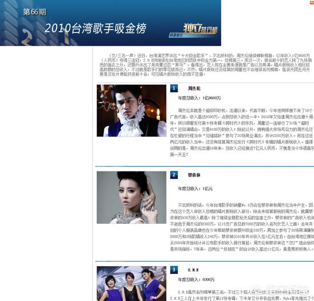 潘玮柏照片:王思聪的爆料会不会让潘玮柏和老婆离婚？