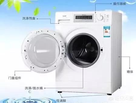 全自动洗衣机不进水-全自动洗衣机不进水怎么解决