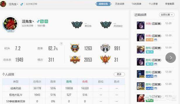 英雄联盟出了一位“肝帝”,七年打了4万多场游戏,除了吃饭睡觉就在打游戏,你怎么看？