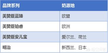明治孕妇奶粉怎么样(明治奶粉怎么样?)