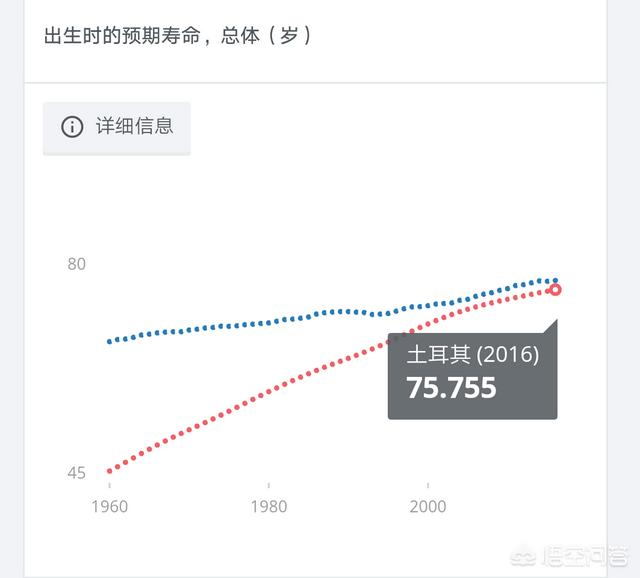 土耳其军力如何（土耳其国家实力怎么样）