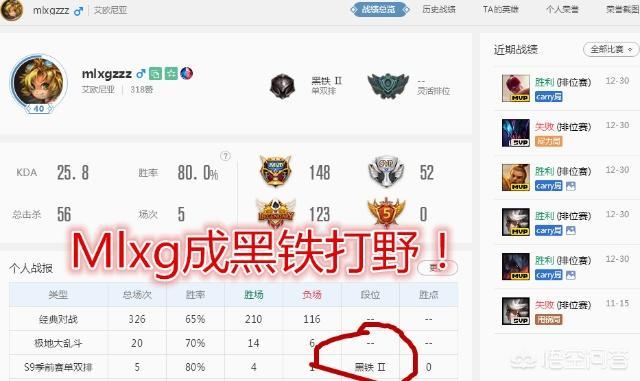MLXG定位黑铁被迫“虐菜”,网友调侃“秀的怀疑人生”,你觉得呢？
