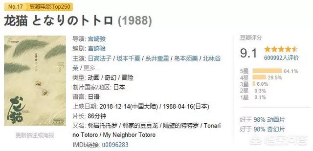 谏山创:谏山创有没有因为用秋山好古为角色原型向粉丝道歉？