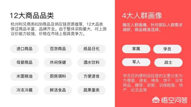 成功案例模板:如何制作<a href=https://maguai.com/list/61-0-0.html target=_blank class=infotextkey>职场</a>汇报型的PPT模板？