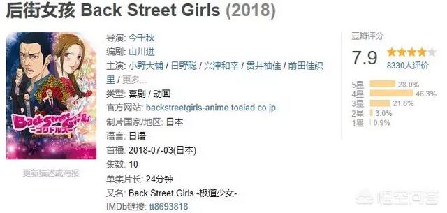 现实中有哪些“女装大佬”？不同的“女装大佬”之间存在怎样的差别？