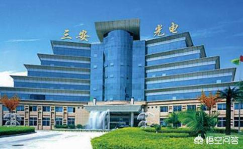 三安光电又暴雷，为什么基金总是踩雷？