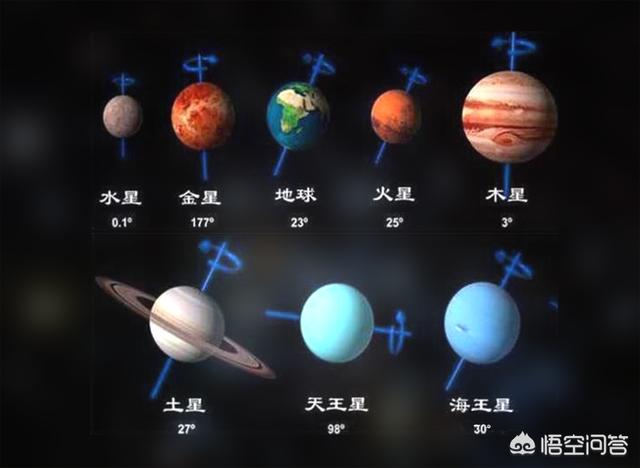 2021年天文奇观，2021年都有哪些值得期待的天文奇观