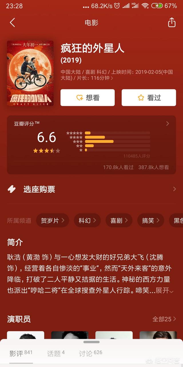 你觉得今年春节哪部电影会成为票房冠军？
