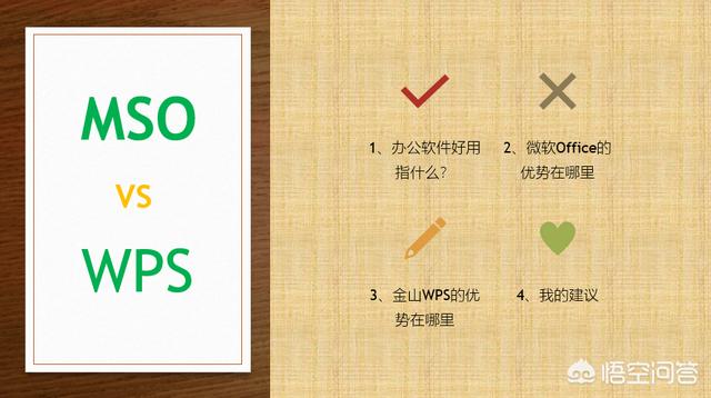 你现在用的是wps还是office？你认为哪一个好用？插图