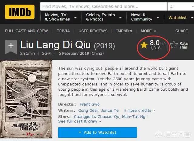 金牌流浪狗观后感600字:当别人打一只流浪狗的话，你会怎么样？提出建议？