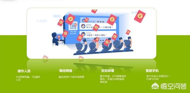 朋友圈氛围营造:如何使用微信现场互动墙营造活动现场氛围？