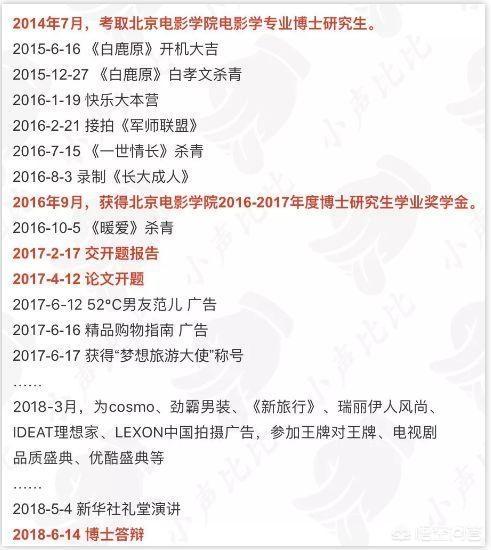 一纸婚约刘熙阳:网传翟天临博士毕业了却没有公开发表的论文，这是为什么