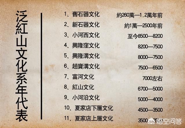 中国史前玉文化的特点,中国的玉文化源自远古时期吗？