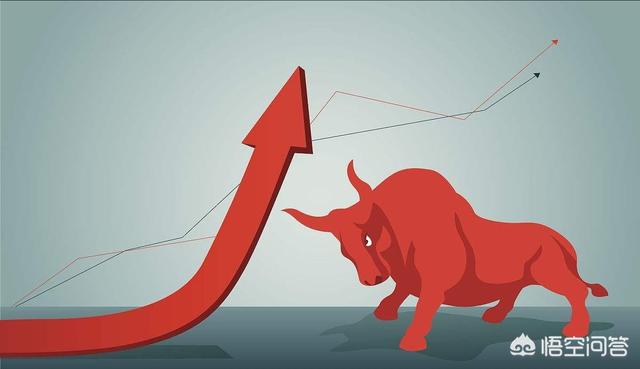 歐美股市大跌，A股沒跌反漲，是不是牛市已經來臨了？你有什么看法？ - 第1張