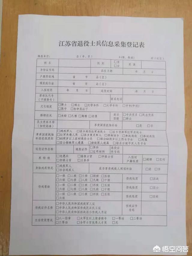 光荣之家门牌发放条件有哪些，档案上有三个嘉奖，登记时怎么表明？