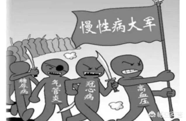 慢性病怎么办理,申请慢性病有什么标准吗？