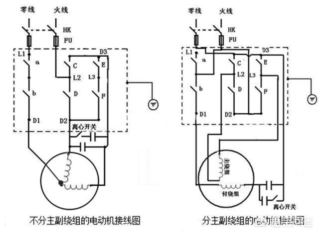 单相异步电机原理图解图片