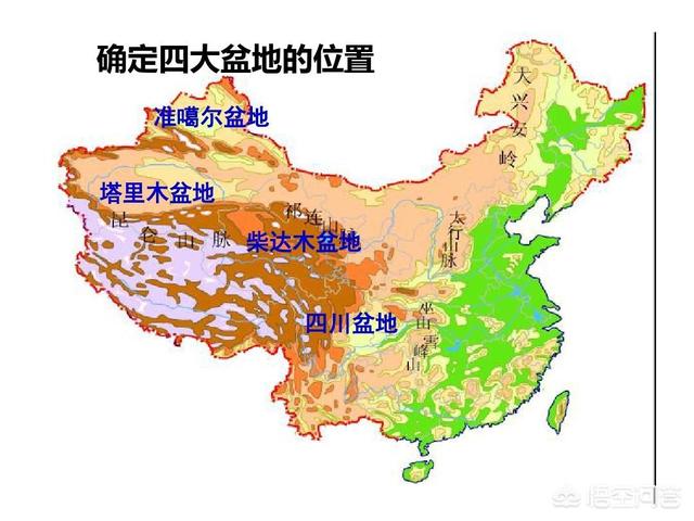 我国的四大高原,四大盆地,三大平原的分布以及特点是什么?