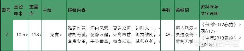 丽纹龙蜥论坛:在华夏神话体系中，东皇太一是否真的存在？对此你怎么看？