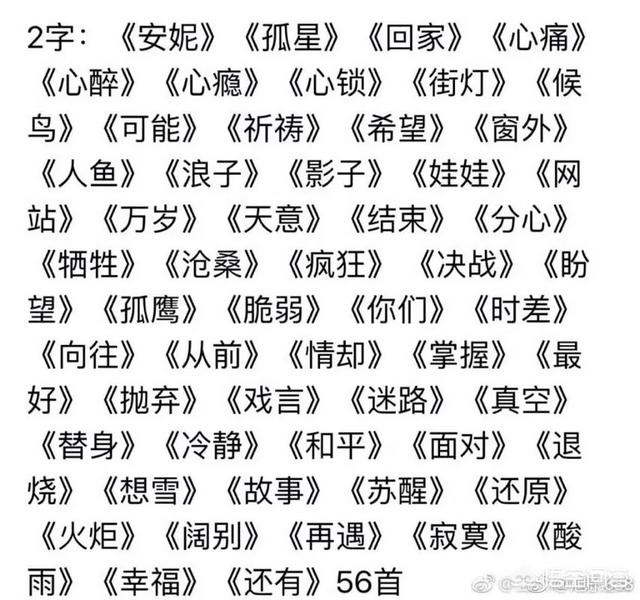 黄伟文作品:娱乐圈哪位明星的音乐作品会让你百听不厌
