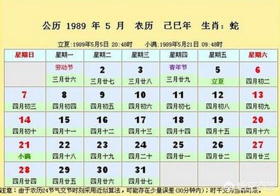 为什么有些年轻人分不清阴历和阳历？