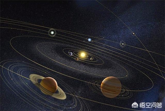 九星连珠:如果有一天出现“九星连珠”天象，是否会发生一些特别的事件？