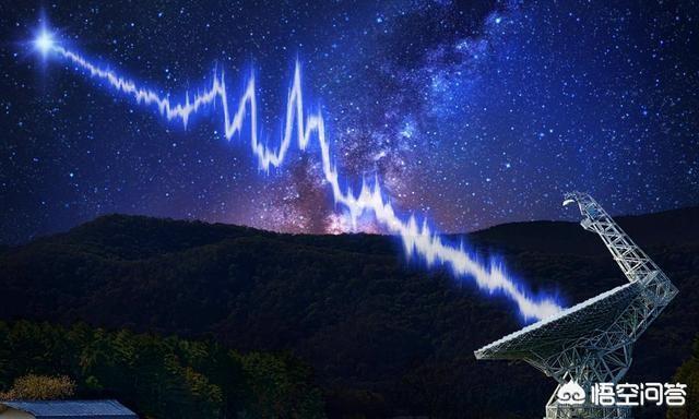 外星人向地球发神秘信号，15亿光年外神秘信号重复发射，外星人正在试图联系地球吗