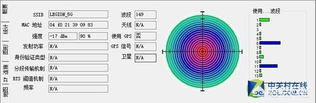 nas ne dogonyat:哪个牌子路由器质量信号比较好?预算150元以内？