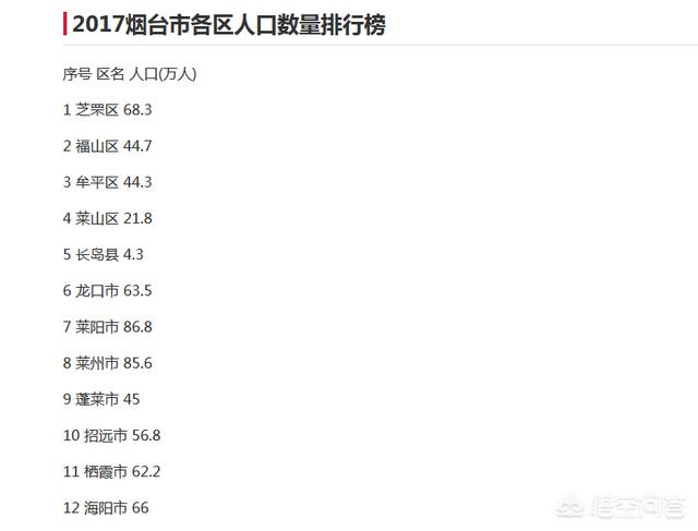 雄安规划什么时候建;新坡湖给规划什么时候建