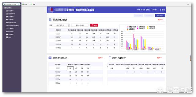 有没有pdf转word的免费软件