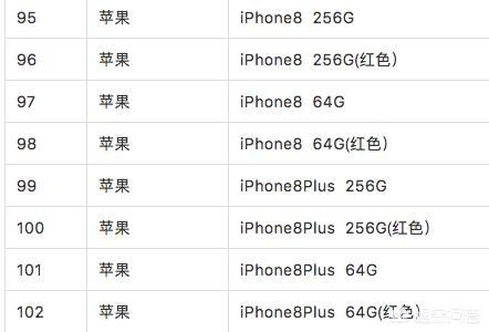 iphone什么时候支持电信volte？