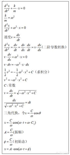 简谐运动公式，简谐运动周期简单的推导公式？