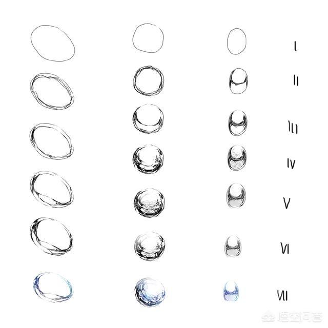 如何画动漫插画中的水珠、泪水？你有哪些技巧？