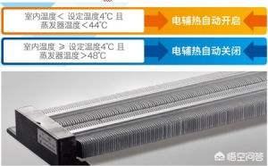 电辅热空调是什么意思,空调电辅加热是怎么回事？