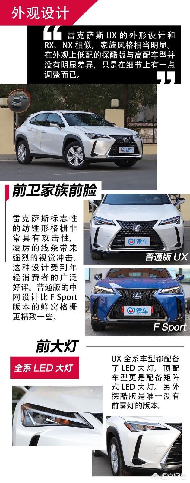 Lexus Ux值得买吗 二手保值吗 头条问答