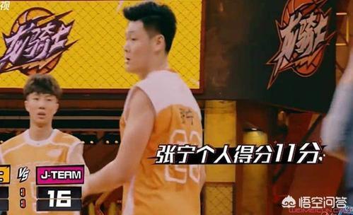 张雷简历:如何评价《这！就是灌篮》里的“铁牛”你如何评价其他选手的表现