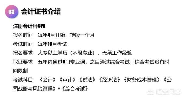 异短 cfa:本人在纠结CFA和FRM，该考哪个？大家都说说看？
