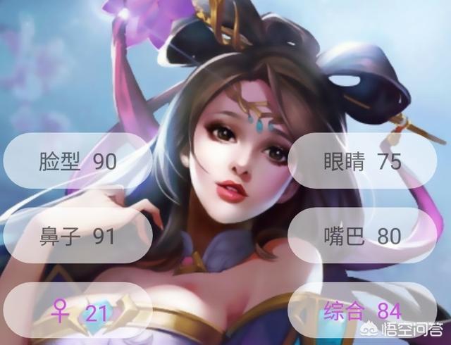 王者荣耀女角色颜值鉴定,钟无艳评分最高,程咬金无法描述,你认为这评分准确吗？