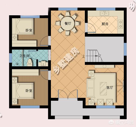 为什么二楼比三楼好,自建房两层好还是三层好？