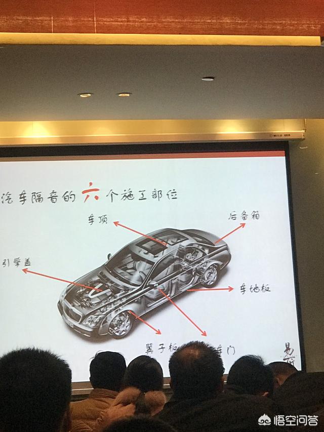 车内噪音大,做隔音处理会有效果吗？