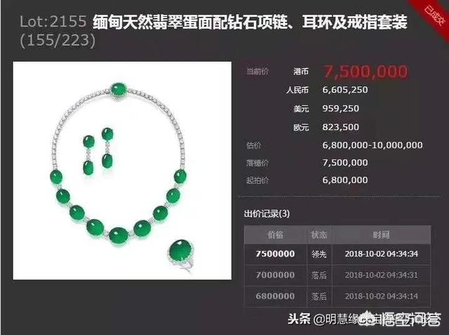 翡翠怎么卖,翡翠的价格、价值是如何准确精确评估的？