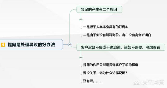 新手做销售适合做什么，怎样从职场小白开始学习做销售？