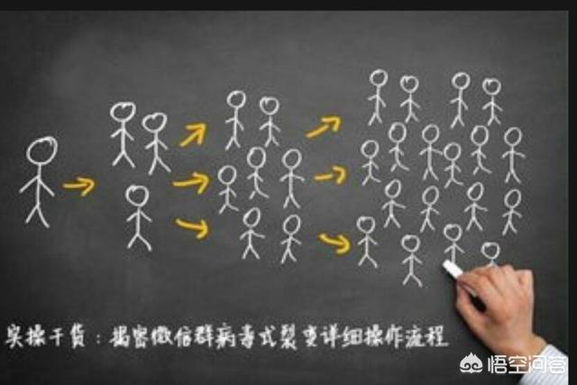 如何打造<a href=https://maguai.com/list/256-0-0.html target=_blank class=infotextkey>朋友圈</a>的课程内容:托管机构如何利用微信<a href=https://maguai.com/list/256-0-0.html target=_blank class=infotextkey>朋友圈</a>招生？