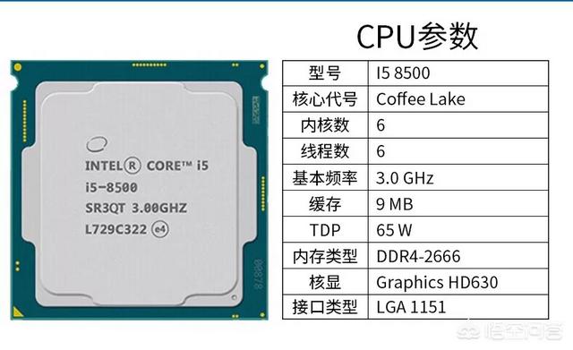 玩LOL要什么配置比较好？