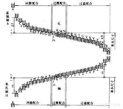 头条问答 