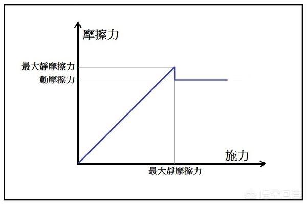杨利伟太空惊人发现:杨利伟在太空听到的不明敲击声，可能是什么声音？