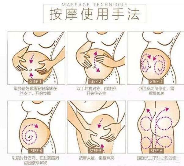 孕妈平时注意对腹部的保养,比如涂抹橄榄油,鸡蛋清,再配合做腹部按摩