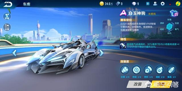 对于《qq飞车》手游,近期什么A车的竞速效果最好？