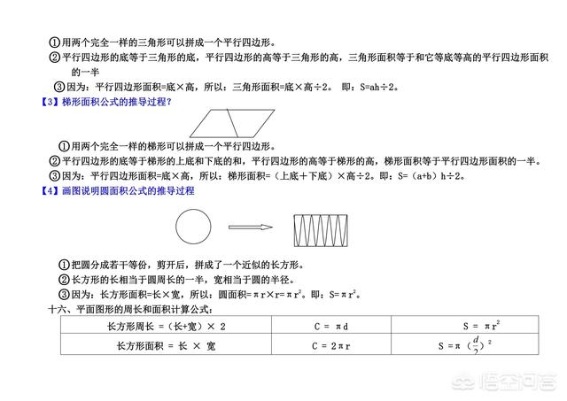 做什么数学练习有利于提高成绩？ 小升初数学必考题型 第15张