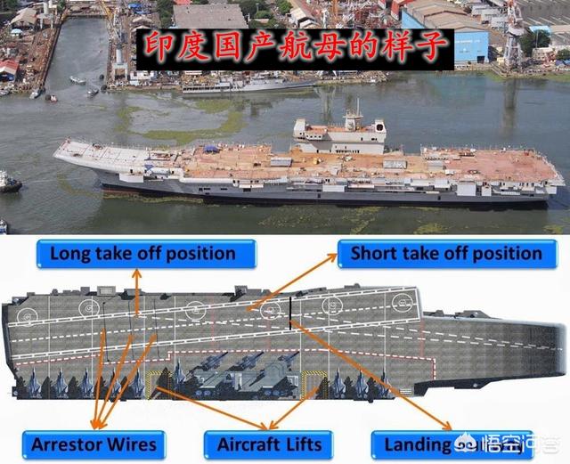 意大利斗牛场图纸下载:为什么印度国产航母如此难产？